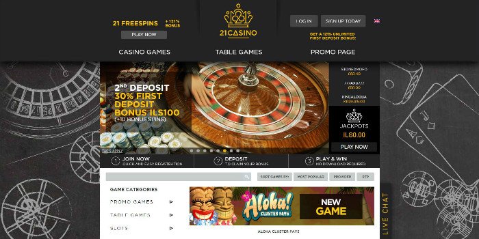 Betvip login